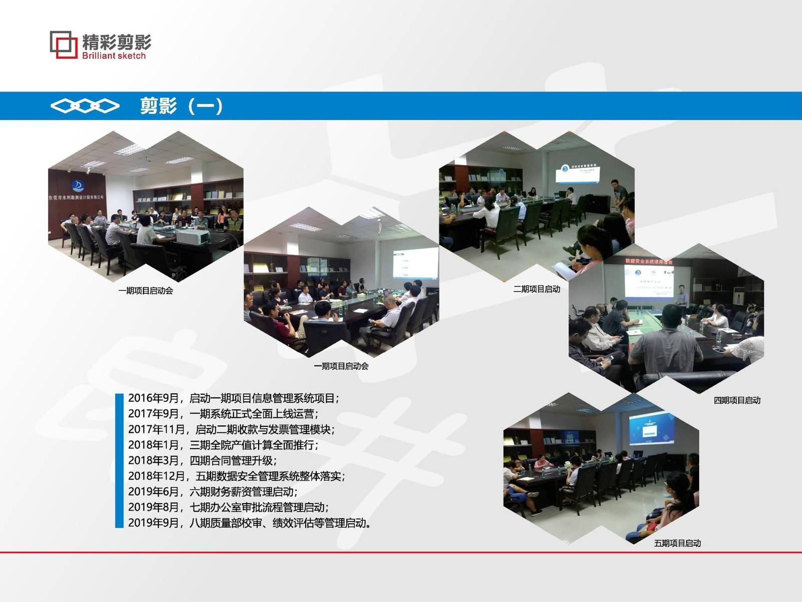 良井企業(yè)管理咨詢(xún) 助力企業(yè)卓越運(yùn)營(yíng)與持續(xù)發(fā)展